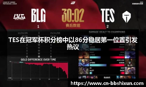 TES在冠军杯积分榜中以86分稳居第一位置引发热议